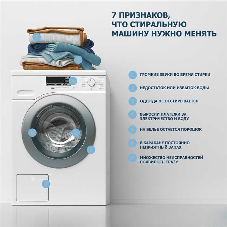 Как узнать срок службы стиральной машины полезные советы и секреты