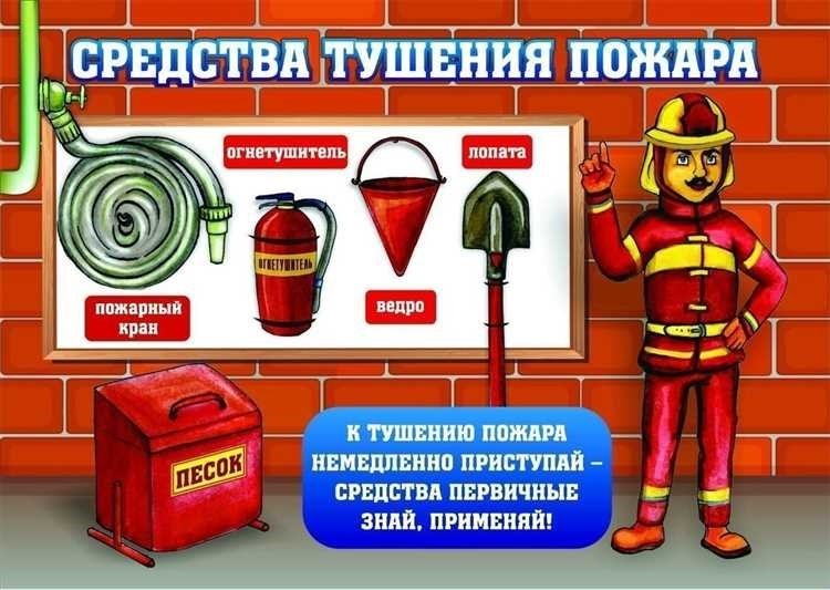 Пожарная безопасность и охрана труда важные аспекты и рекомендации